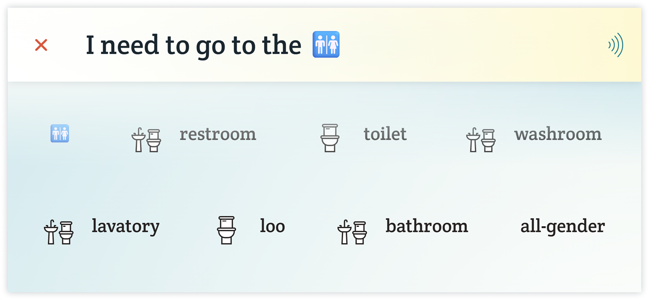 The words “I need to go to the” are followed by a restroom sign emoji in Spoken's textbox. Below, words are suggested to replace the emoji, including restroom, toilet, loo, etc.