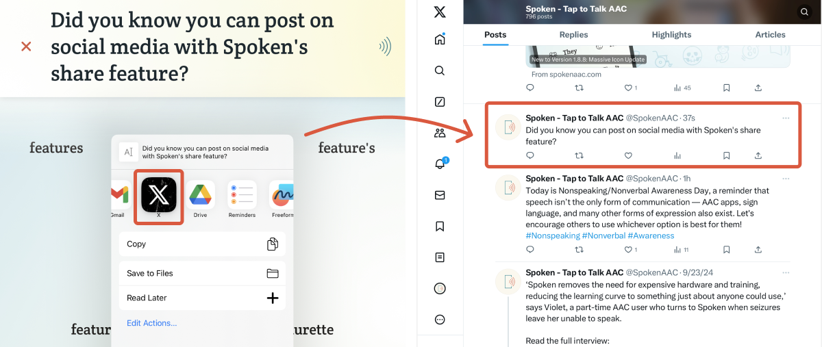 An arrow shows a phrase written in Spoken being sent to Twitter AKA X.